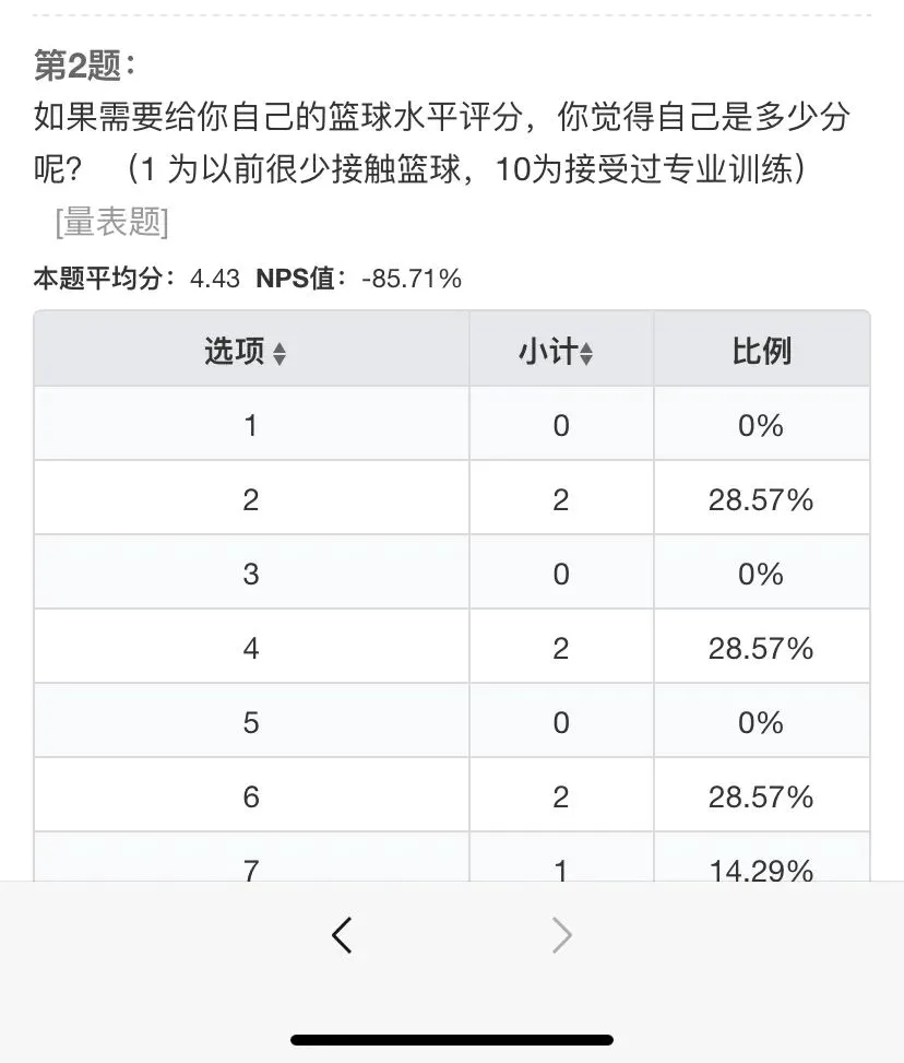 制定科学的篮球训练与休息计划_2